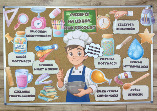 Przepis na Udany Rok Szkolny - Gazetka /Dekoracje