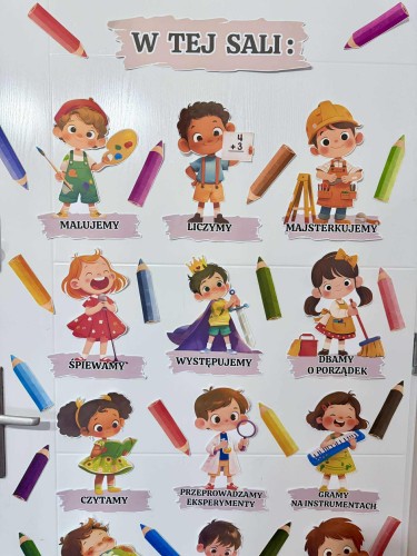 W  tej grupie / sali / klasie / świetlicy/ gabinecie -  Dekoracja wersja 3     