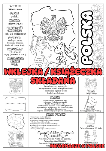  Informacje o Polsce -  Wklejka / Książeczka Składana -  Dzień Niepodległości / Święto Konstytucji 3 Maja / Polska 