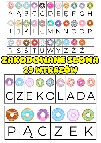 Zakodowane Słowa - Tłusty Czwartek