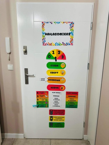 Hałasomierz/ Hałasometr