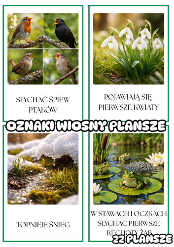 Oznaki Wiosny - Plansze Z Ilustracjami - Wiosna