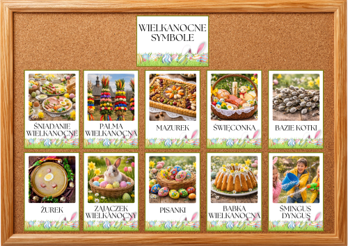 Wielkanocne Symbole - Plansze - Wielkanoc 