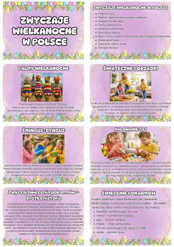 Wielkanoc - Zwyczaje/ Historia itd.  Plansze z opisami i ilustracjami na zajęcia    (1)