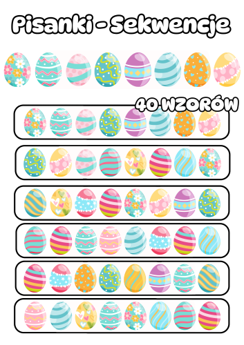Wielkanoc - Pisanki- Sekwencje