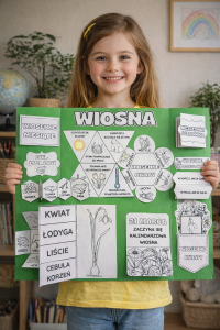Wiosenny LAPBOOK - Wiosna