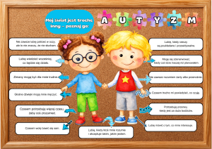 Dzień Autyzmu - Mój Świat Jest Trochę Inny - Poznaj Go - Gazetka z Tabliczkami