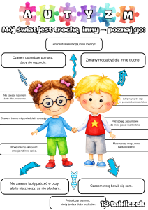 Dzień Autyzmu - Mój Świat Jest Trochę Inny - Poznaj Go - Gazetka z Tabliczkami 