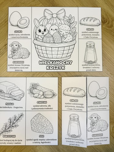 Wielkanocny Koszyk - Symbole z Opisami  - Wklejka / Książeczka Składana 