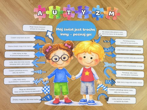 Dzień Autyzmu - Mój Świat Jest Trochę Inny - Poznaj Go - Materiały z Tabliczkami  