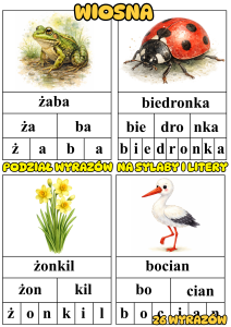 Podział wyrazów na sylaby i litery-  Wiosenna wersja 