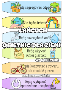 Łańcuch Obietnic Dla Ziemi - Dzień Ziemi 