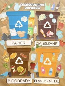 Segregowanie Śmieci - Śmietniki XXL / 80 Ilustracji Śmieci- Dzień Ziemi 