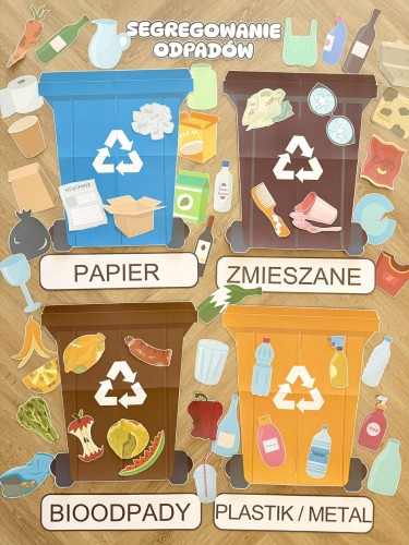 Segregowanie Śmieci - Śmietniki XXL / 80 Ilustracji Śmieci- Dzień Ziemi 