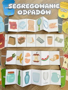 Segregowanie Śmieci- Wklejka / Książeczka Składana ( wersja kolorowa )- Dzień Ziemi  