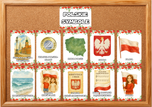 Symbole  - Gazetka / Plansze  Z Ilustracjami - Dzień Niepodległości / Święto Konstytucji 3 Maja / Polska 