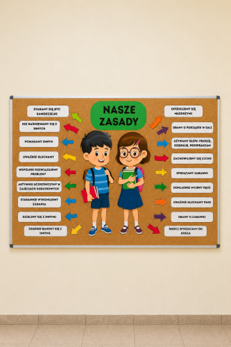 Nasze Zasady/ Kodeks Żłobkowicza - Gazetka Z Tabliczkami ( ŻŁOBEK )