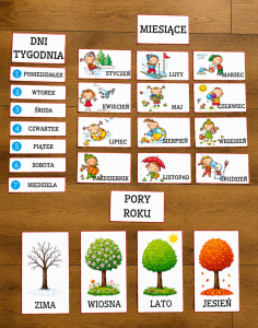 Tabliczki - Miesiące/ Pory Roku/ Dni Tygodnia - Wersja PL 