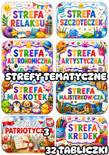 Strefy Tematyczne W Sali / Kąciki Tematyczne   ( wzór 2 )