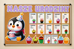 Pingwiny- Kalendarz Urodzinowy