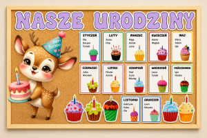 Sarenki- Kalendarz Urodzinowy