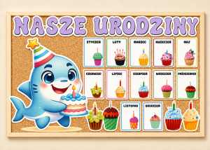 Rekiny- Kalendarze Urodzinowe