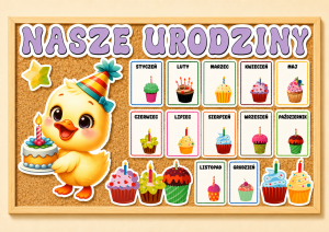  Kaczuszki - Kalendarze Urodzinowe