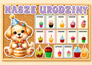 Pieski - Kalendarz Urodzinowy