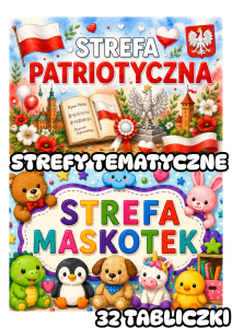 Strefy Tematyczne W Sali / Kąciki Tematyczne   ( wzór 2 ) 