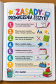 Zasady Prowadzenia Zeszytu - Wklejki Kolorowe  