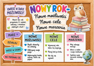 Nowy Rok - Nowe Możliwości, Nowe Cele, Nowe Marzenia - Gazetka / Rozpoczęcie Roku
