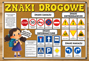 Znaki Drogowe - Gazetka / Dekoracje z planszami 