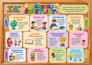 W Naszej Świetlicy - Gazetka