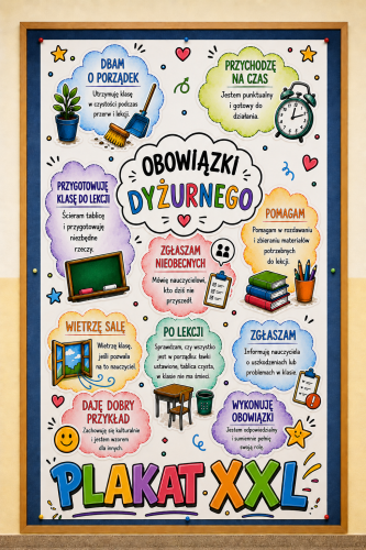 Obowiązki Dyżurnego - Plakat XXL 