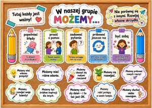 W Naszej Grupie Możemy .. -  Gazetka / Rozpoczęcie Roku   