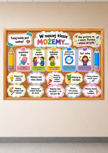 W Naszej Klasie Możemy .. -  Gazetka / Rozpoczęcie Roku   