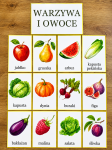 Plansze z Ilustracjami - Owoce i Warzywa