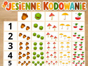 Jesienne Kodowanie - Jesień