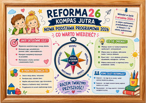 Reforma 26 - Kompas Jutra - Plakat XXL