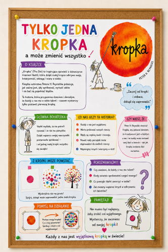 Tylko Jedna Kropka - Plakat XXL