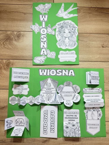Wiosenny LAPBOOK - Wiosna