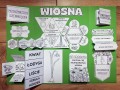 Wiosenny LAPBOOK - Wiosna