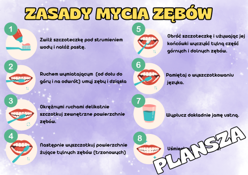 Dzień Zdrowia - Zasady mycia zębów- plansza 