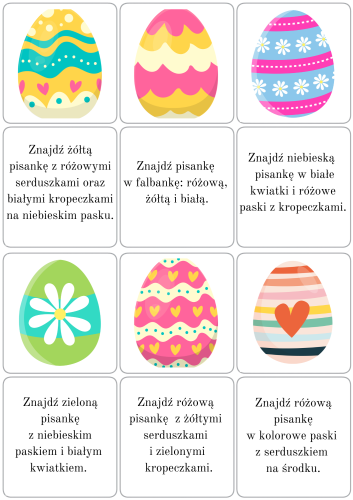Wielkanoc- Znajdź Pisankę - Opisy