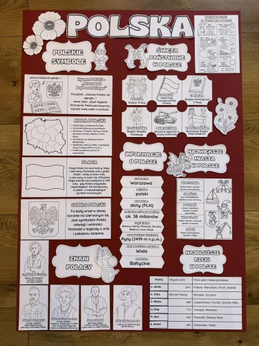 Plakat o Polsce XXL - Dzień Niepodległości / Święto Konstytucji 3 Maja / Polska 