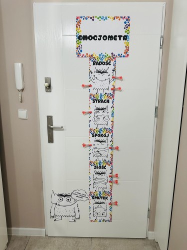 Emocjometr- zaznacz swoje emocje