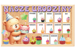 Urodziny- Misie - Grupowy Kalendarz 