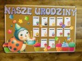 Urodziny- Żyrafy - Grupowy Kalendarz  z możliwością edycji    