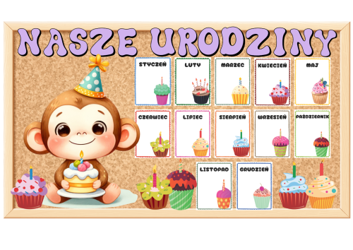 Urodziny- Małpki- Grupowy Kalendarz  z możliwością edycji  
