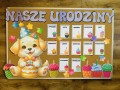 Urodziny- Kozy- Grupowy Kalendarz  z możliwością edycji    